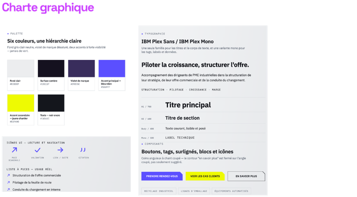 Aperçu d'une charte graphique de référence : palette, typographie et composants